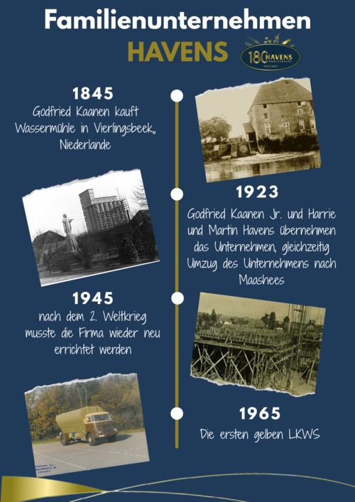 Über 150 Jahre Erfahrung
