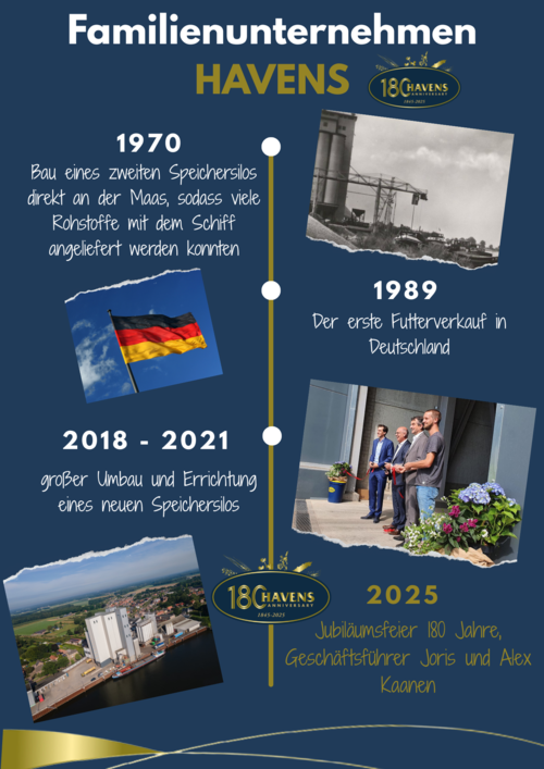 Über 150 Jahre Erfahrung